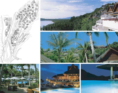Baan Taling Ngam
