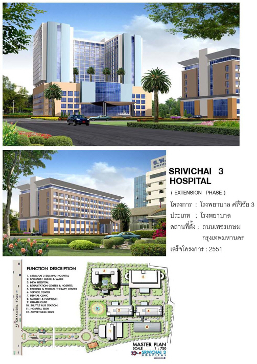 โรงพยาบาลศรีวิชัย 3