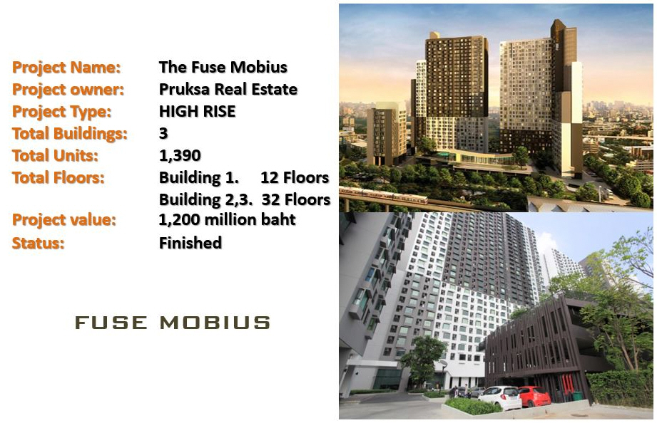 FUSE MOBIUS CONDOMINIUM