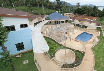 โรงเรียนอนุบาลอุ่นรัก